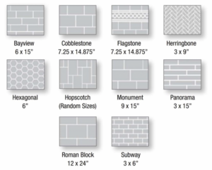 Graphic of the etched patterns customers can add to acrylic shower wall panels to create a faux tile look