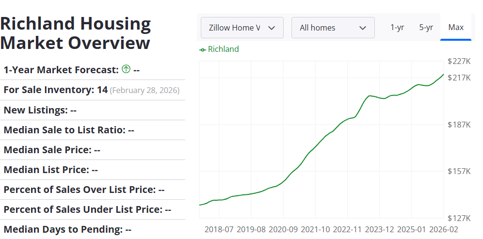 Screenshot 2026-03-15 153201